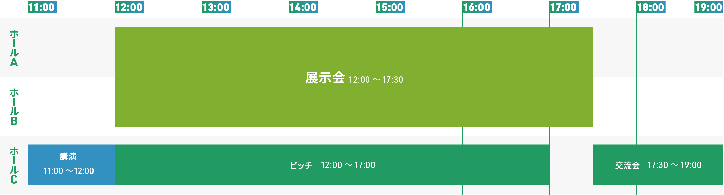 タイムスケジュール