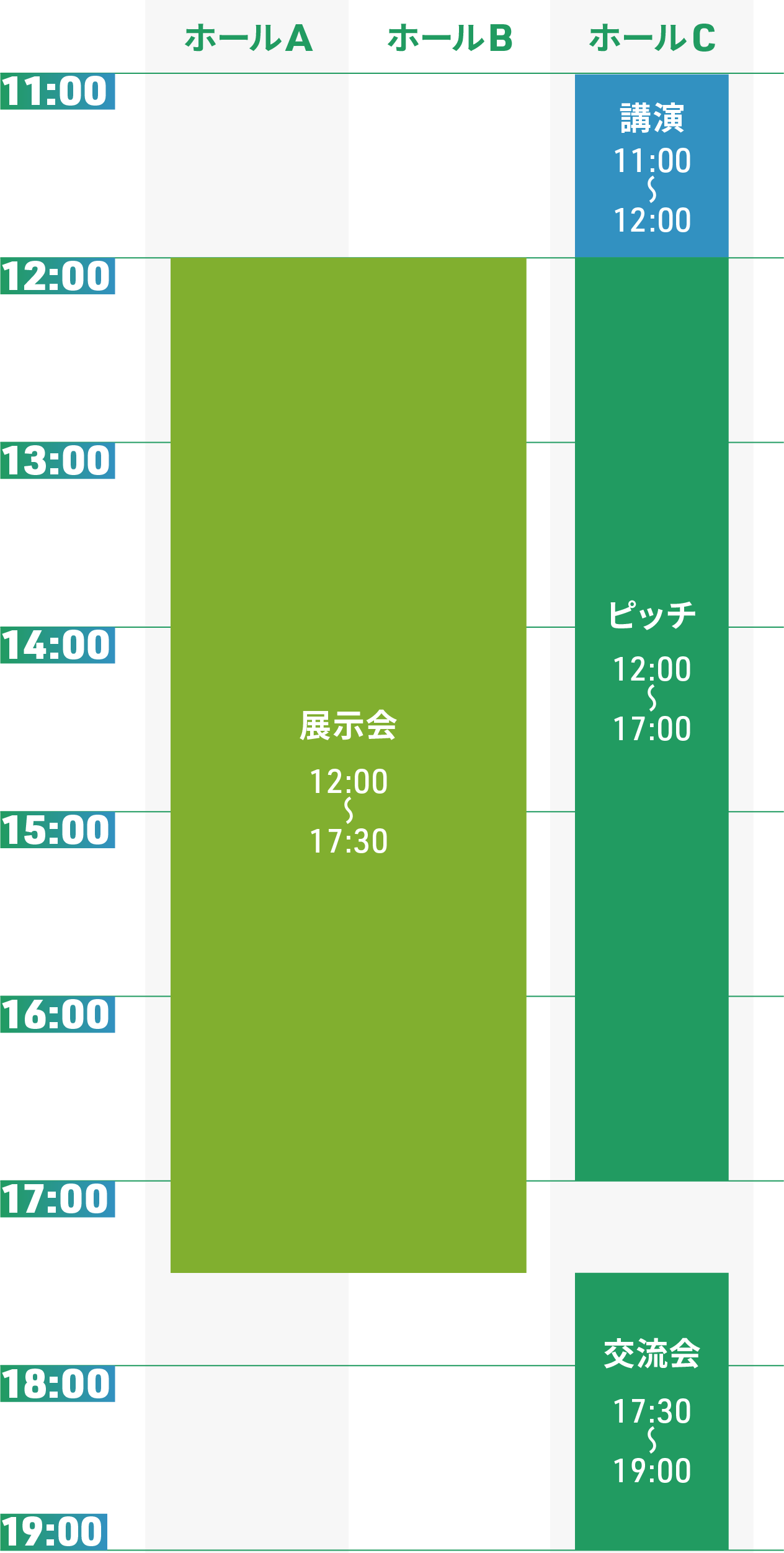 タイムスケジュール